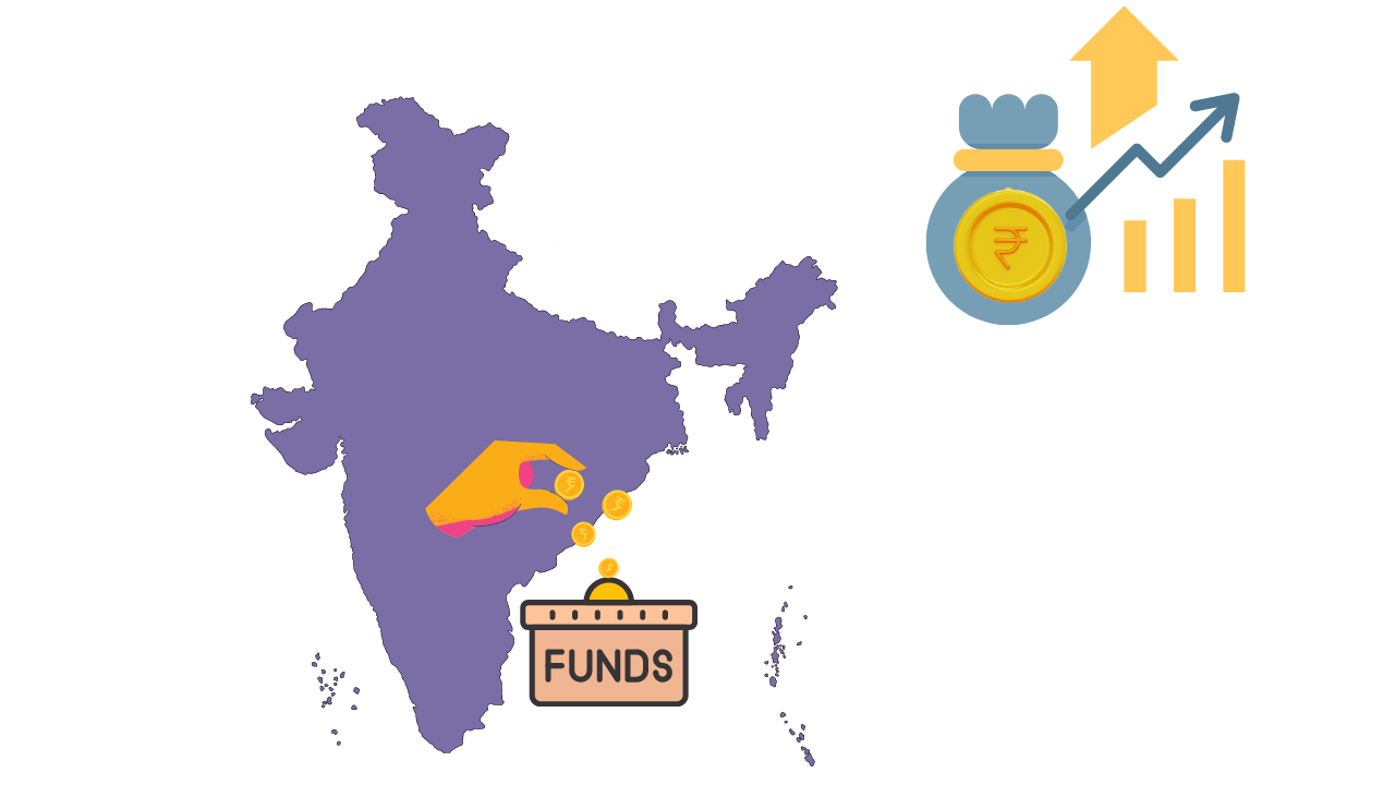 Decoding Mutual Funds in India